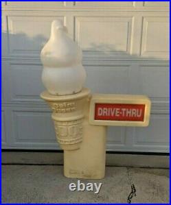 Vintage Dairy Queen Drive Thru Ice Cream Cone Sign Advertisement