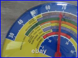 Vintage PPG Paints Thinner & Reducer Selector 18 Advertising Sign Thermometer Vintage PPG Paints Thinner & Reducer Selector 18 Advertising Sign Thermometer