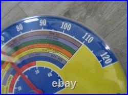 Vintage PPG Paints Thinner & Reducer Selector 18 Advertising Sign Thermometer Vintage PPG Paints Thinner & Reducer Selector 18 Advertising Sign Thermometer