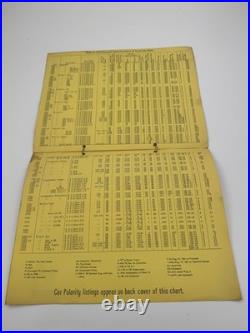 Vintage Sign Shurhit Ignition Tune Up Cardstock 1930s