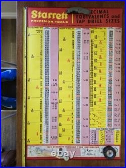 Vintage Starrett Tools Poster- Original Store Display Decimal Equivalents Vintage Starrett Tools Poster- Original Store Display Decimal Equivalents