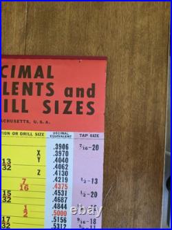 Vintage Starrett Tools Poster- Original Store Display Decimal Equivalents Vintage Starrett Tools Poster- Original Store Display Decimal Equivalents