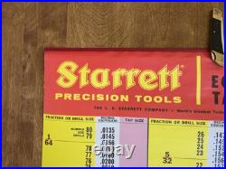 Vintage Starrett Tools Poster- Original Store Display Decimal Equivalents Vintage Starrett Tools Poster- Original Store Display Decimal Equivalents