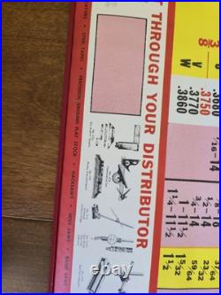 Vintage Starrett Tools Poster- Original Store Display Decimal Equivalents Vintage Starrett Tools Poster- Original Store Display Decimal Equivalents