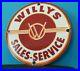 Vintage-Willy-s-Porcelain-Gas-Oil-Jeep-Overland-Service-Dealership-Sales-Sign-01-iivz