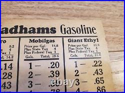 Vtg Original 1930's Cardstock Gas Price Wadhams Gasoline Milwaukee County 1936